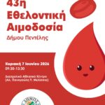 43η Εθελοντική Αιμοδοσία Δήμου Πεντέλης