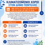 Κλιματιζόμενοι Χώροι στον Δήμο Πεντέλης