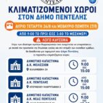 Κλιματιζόμενοι χώροι 26 & 27/8